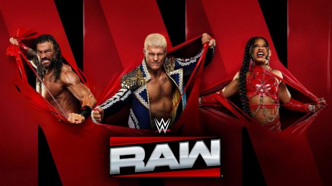 Ver repetición WWE RAW en Netflix (Enero 6, 2025) en español